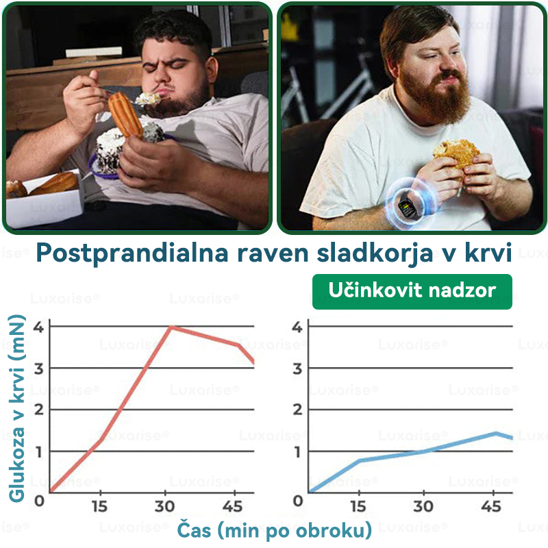 POSEBNA RAZPRODAJA – ZADNJI DAN | 80 % POPUST🌼 ) |𝑳𝒖𝒙𝒂𝒓𝒊𝒔𝒆® 𝑴𝒐𝒓𝒊𝒏𝒈𝒂 𝑿 𝑩𝒆𝒓𝒃𝒆𝒓𝒊𝒏 10-𝑰𝒏-1 𝑵𝒂𝒑𝒓𝒆𝒅𝒆𝒏 𝑵𝒂𝒏𝒐 𝑴𝒊𝒌𝒓𝒐𝒊𝒈𝒍𝒂𝒏𝒋𝒆 𝑵𝒂𝒍𝒆𝒑𝒌𝒂(𝑬𝒏𝒌𝒓𝒂𝒕 𝒅𝒏𝒆𝒗𝒏𝒐, 𝒗𝒊𝒅𝒏𝒆 𝒔𝒑𝒓𝒆𝒎𝒆𝒎𝒃𝒆 𝒗 7 𝒅𝒏𝒆𝒉） 𝑫𝒆𝒃𝒆𝒍𝒐𝒔𝒕, 𝒔𝒍𝒂𝒅𝒌𝒐𝒓𝒏𝒂 𝒃𝒐𝒍𝒆𝒛𝒆𝒏, 𝒂𝒑𝒏𝒆𝒋𝒂 𝒎𝒆𝒅 𝒔𝒑𝒂𝒏𝒋𝒆𝒎 𝒊𝒏 𝒕𝒆ž𝒂𝒗𝒆 𝒔 𝒔𝒌𝒍𝒆𝒑𝒊👩‍🔬