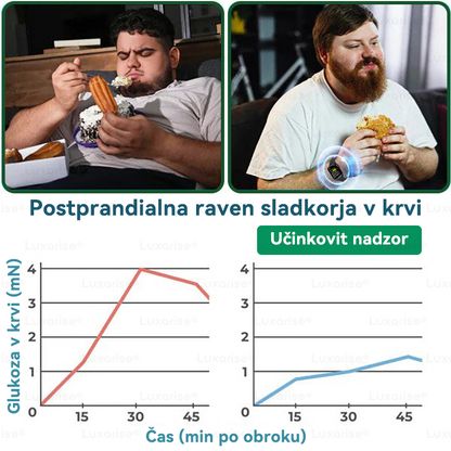 POSEBNA RAZPRODAJA – ZADNJI DAN | 80 % POPUST🌼 ) |𝑳𝒖𝒙𝒂𝒓𝒊𝒔𝒆® 𝑴𝒐𝒓𝒊𝒏𝒈𝒂 𝑿 𝑩𝒆𝒓𝒃𝒆𝒓𝒊𝒏 10-𝑰𝒏-1 𝑵𝒂𝒑𝒓𝒆𝒅𝒆𝒏 𝑵𝒂𝒏𝒐 𝑴𝒊𝒌𝒓𝒐𝒊𝒈𝒍𝒂𝒏𝒋𝒆 𝑵𝒂𝒍𝒆𝒑𝒌𝒂(𝑬𝒏𝒌𝒓𝒂𝒕 𝒅𝒏𝒆𝒗𝒏𝒐, 𝒗𝒊𝒅𝒏𝒆 𝒔𝒑𝒓𝒆𝒎𝒆𝒎𝒃𝒆 𝒗 7 𝒅𝒏𝒆𝒉） 𝑫𝒆𝒃𝒆𝒍𝒐𝒔𝒕, 𝒔𝒍𝒂𝒅𝒌𝒐𝒓𝒏𝒂 𝒃𝒐𝒍𝒆𝒛𝒆𝒏, 𝒂𝒑𝒏𝒆𝒋𝒂 𝒎𝒆𝒅 𝒔𝒑𝒂𝒏𝒋𝒆𝒎 𝒊𝒏 𝒕𝒆ž𝒂𝒗𝒆 𝒔 𝒔𝒌𝒍𝒆𝒑𝒊👩‍🔬